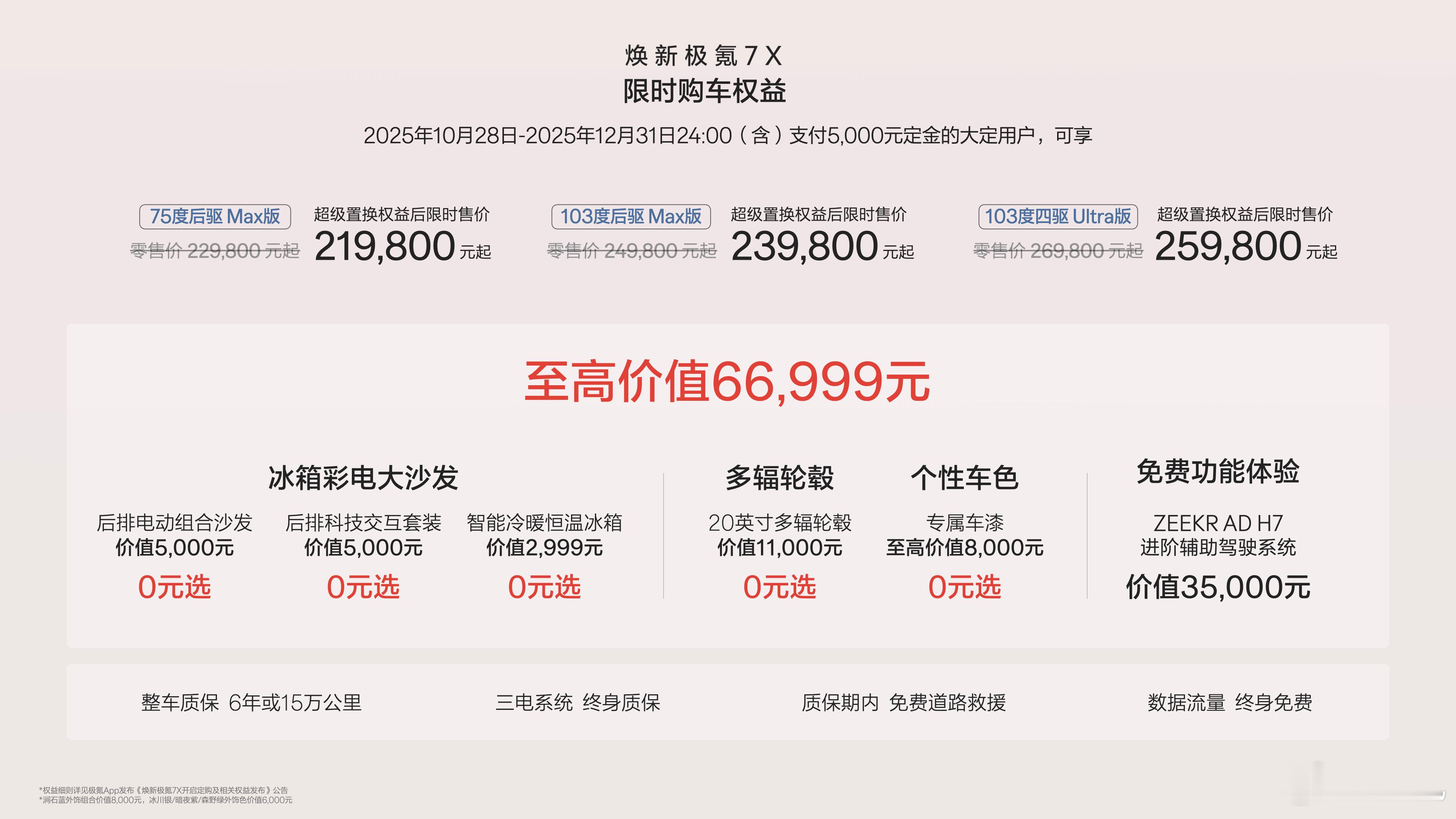 21.98-25.98万，新款极氪7X上市，新车采用900V高压架构，全系升级到