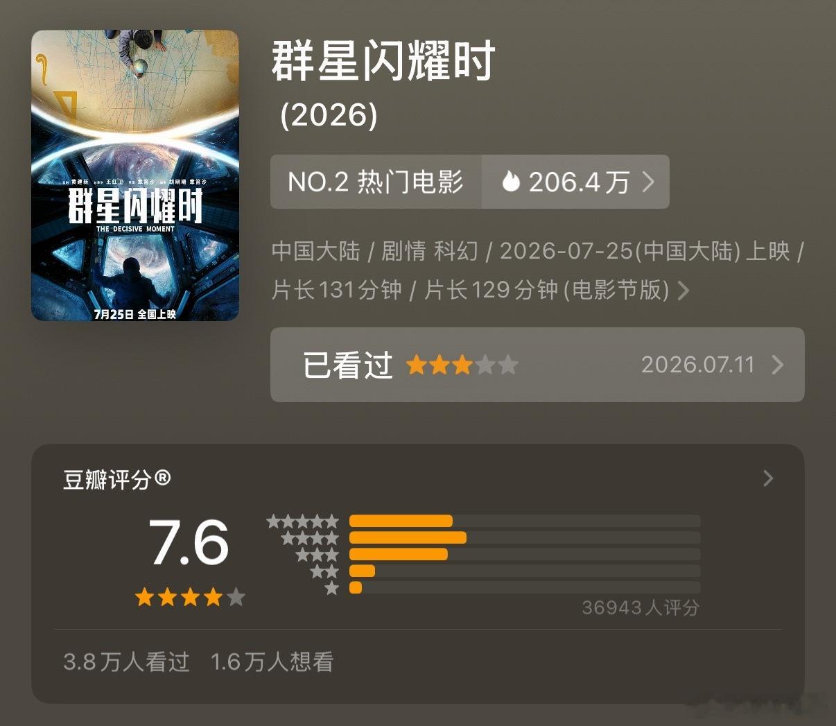 《群星闪耀时》开分7.6。 