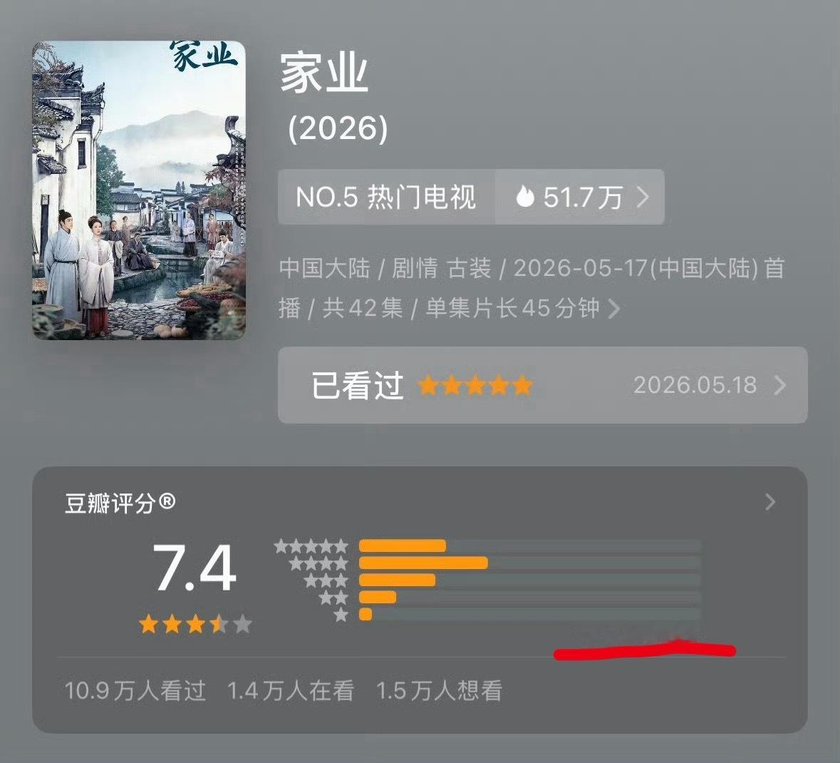 说实话了家业的评分人数都是谁的一辈子了 