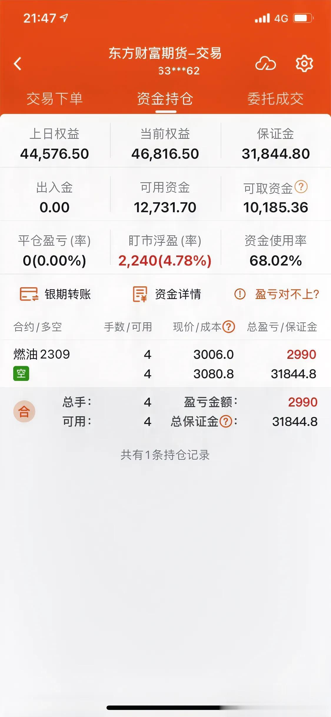 做空燃料油是目前趋势最明显的交易机会 因为加息到位之后 随之而来的必定是经济衰退