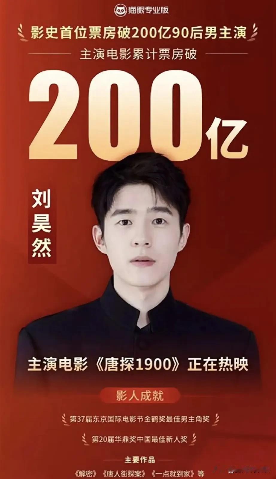 90后演员刘昊然主演电影票房突破230亿，刷新中国影史纪录！
刘昊然凭借一系列高