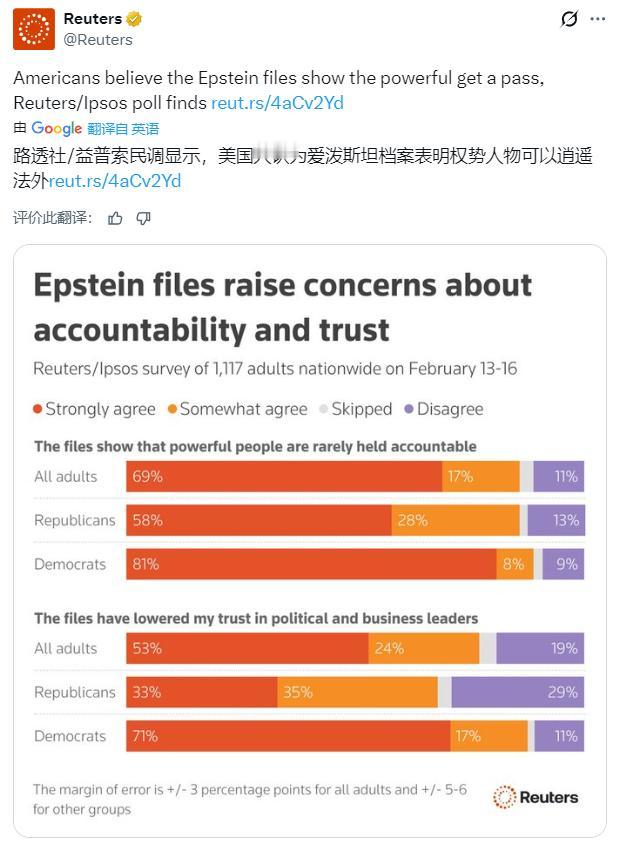 路透社与益普索（Ipsos）2月18日发布最新民调，近七成受访美国人认为，爱泼斯