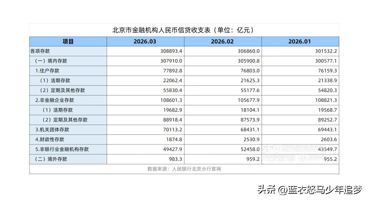 21世纪经济报道）