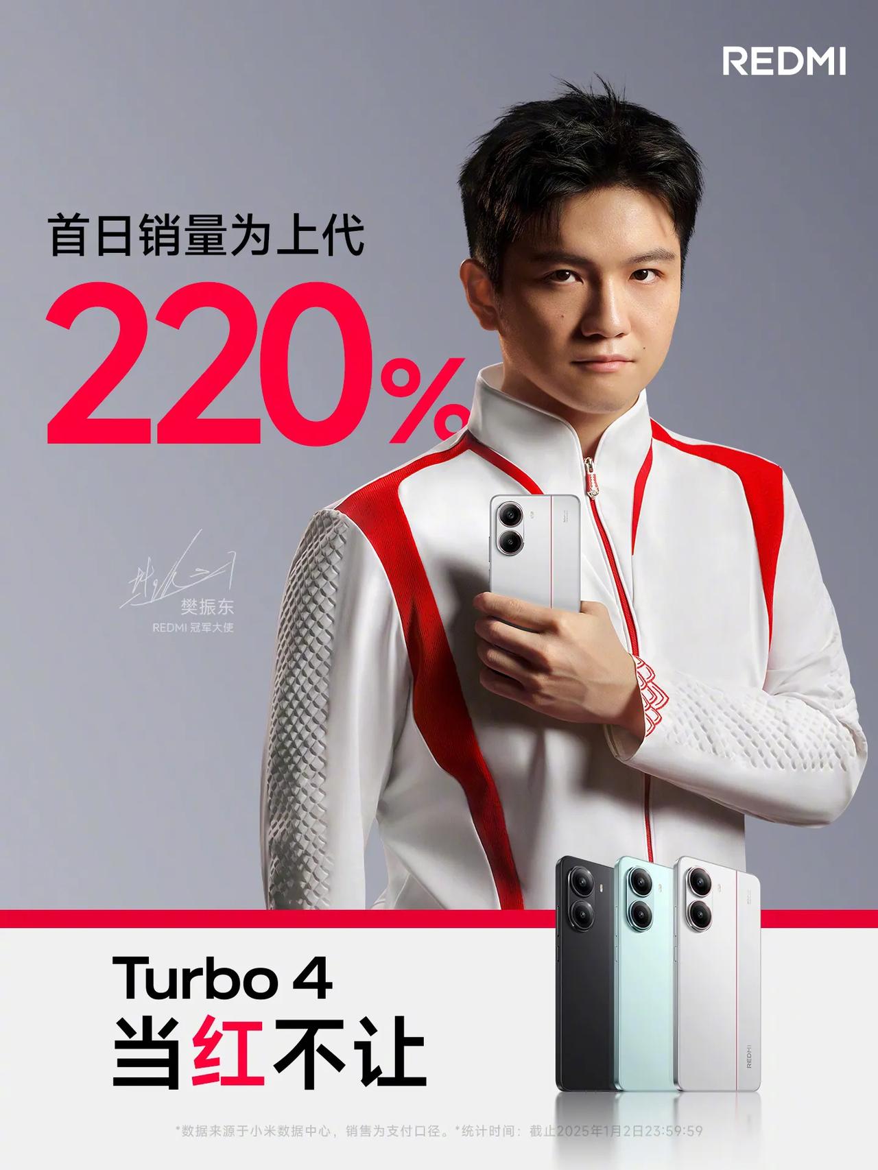 讲出来可能大家都不信，REDMI Turbo4上市后首批销量居然比上一代高出22