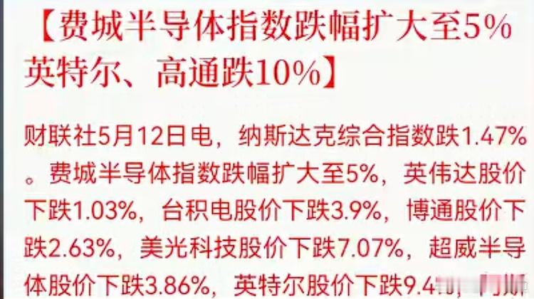 费城半导体暴跌，高通、英特尔重挫：半导体行业的“洗牌”信号大洋彼岸的半导体板块近