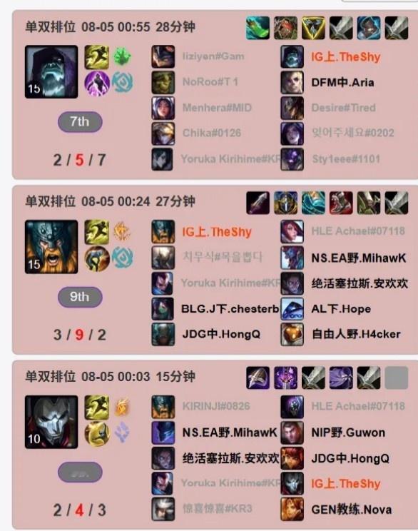 TheShy韩服排位九连败 shy哥惨遭elo？TheShy韩服排位惨遭九连败！