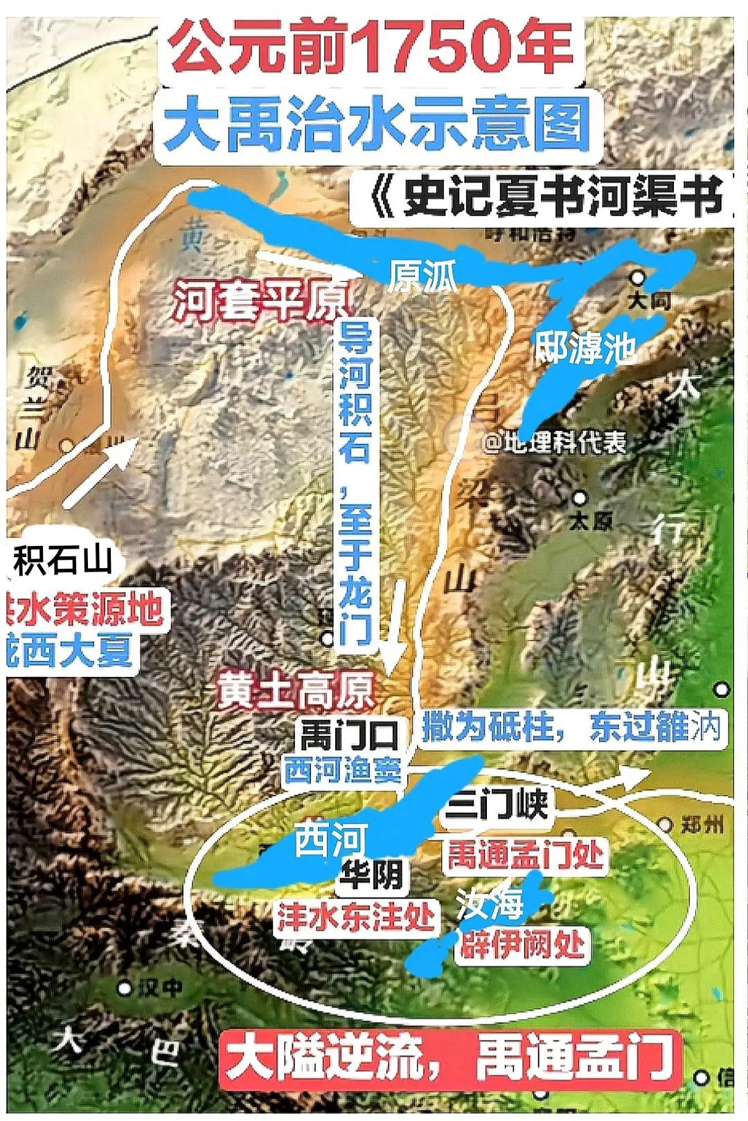 泜水，我认为在山西北部“邸滹池（墨子兼爱）”附近，或者就是“泒水”，泒通假泜，也