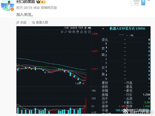 昨天提示关注，今天4600家绿盘的情况下，至少这支还红着，最高红3%。 ​​​