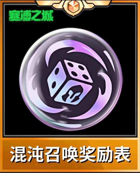 🔥赛博之城 | 混沌召唤奖励大揭秘