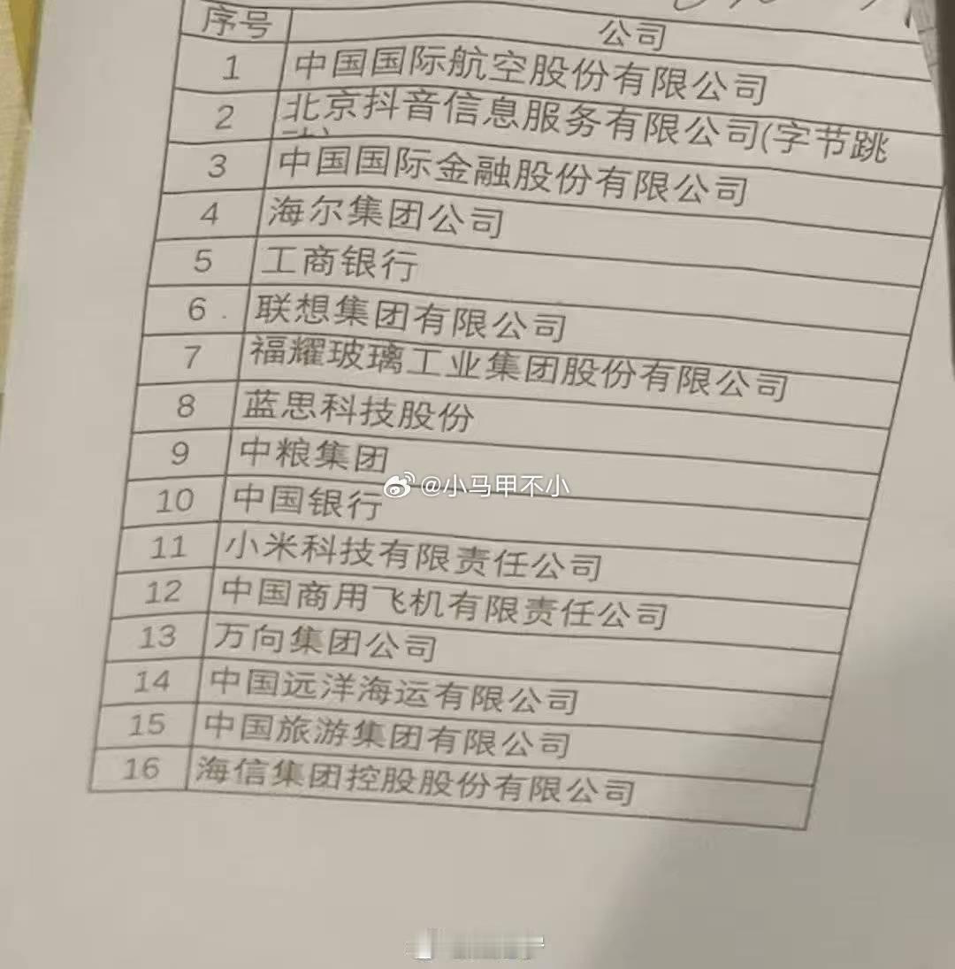 结果论倒推一下都是官方认定的有真正意义上出海需求/没有什么重大全球负面舆情/能够
