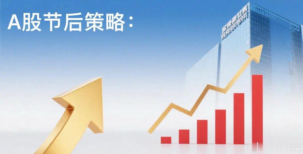 A股节后策略：节后方向！后天A股就要开盘了，关注我的朋友都知道，在今天上午，重点