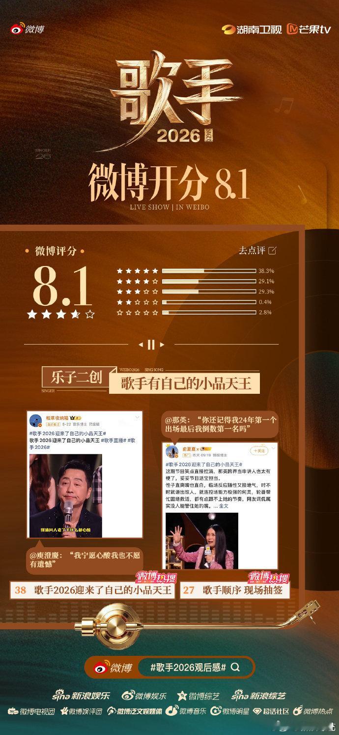 歌手2026同期在播音综开分TOP1歌手直播歌手2026全程直播不修音，能交出这