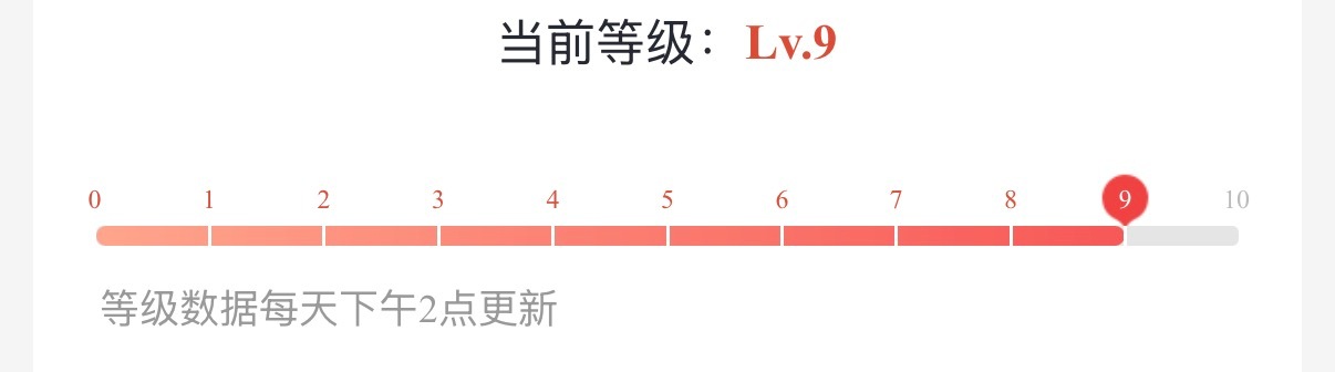 网易云我是你最忠实的听众 你抽我呀  今年很神奇 听网易云不用翻回来了 特别好?