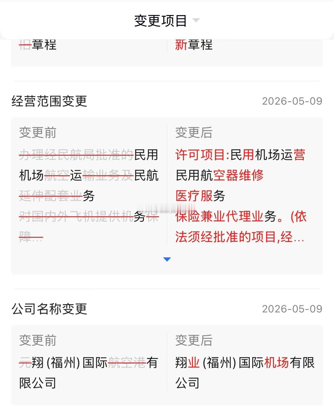 元翔福州空港公司更名了 现在叫翔业（福州）国际机场有限公司 