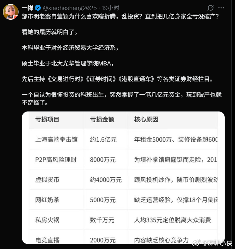 邹市明的事情有意思~ 