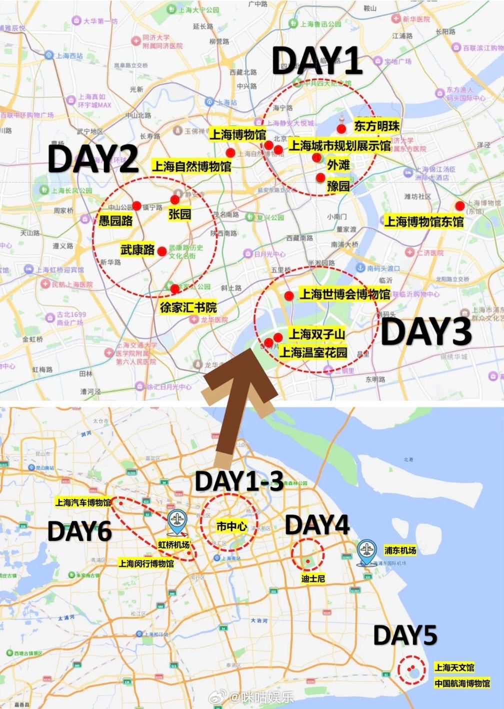 上海暑期出行隐藏彩蛋 这个夏天，别再只会扎堆商场和咖啡馆啦！来看看这条宝藏打卡路