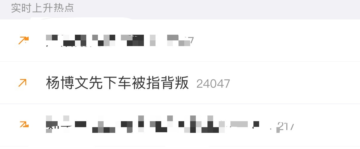 上升热点带杨博文先下车被指背叛发原创✖️6 