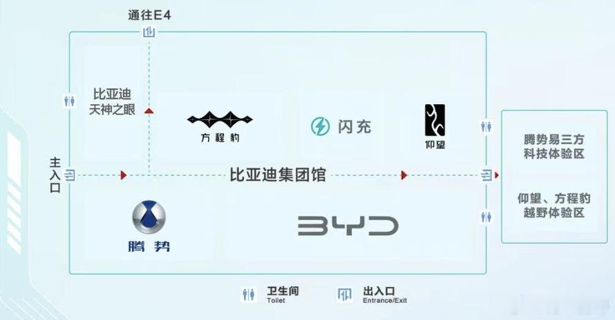 这届北京车展，比亚迪的参展方式，直接把“主场感”拉满。2026（第十九届）北京国