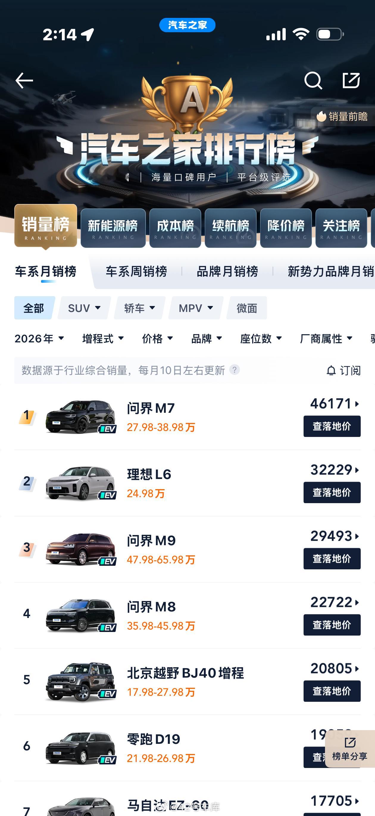 小米澎程认为，增程汽车大有可为。不过 2026 是增程车的低谷，今年没有任何一个