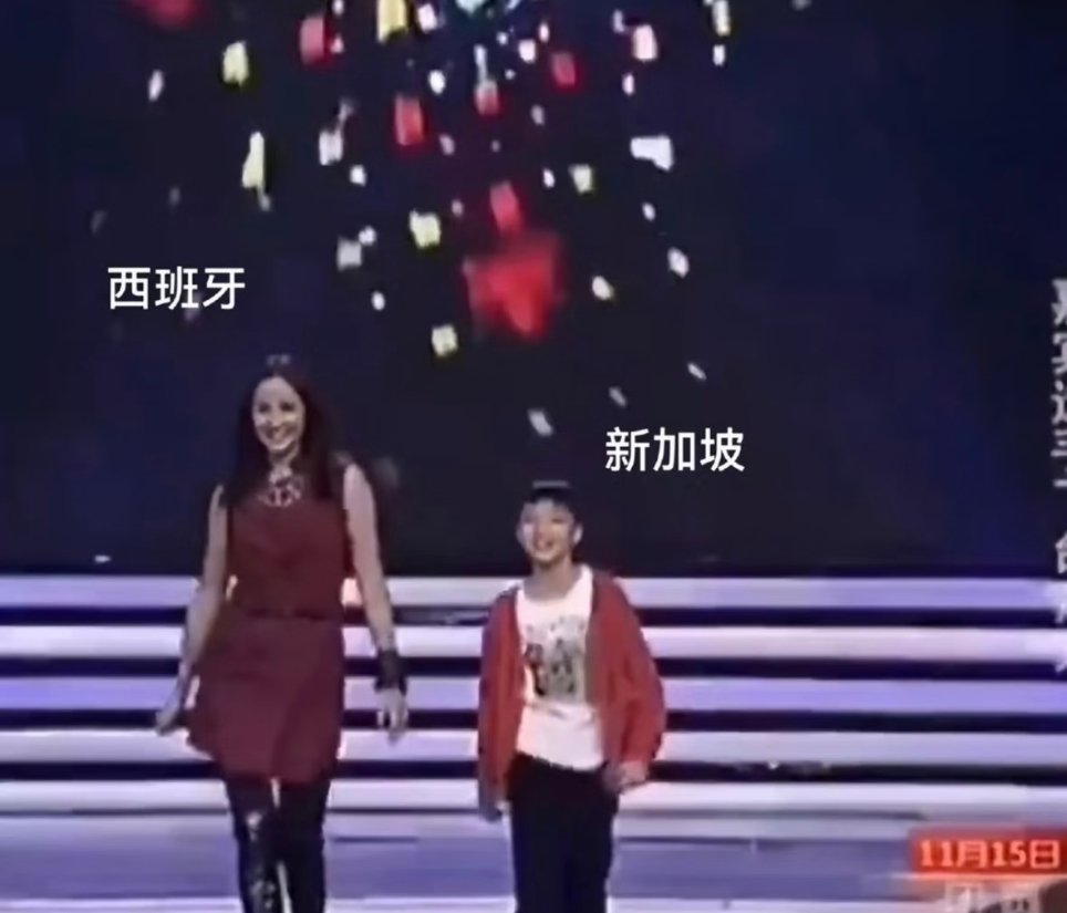 王俊凯瞿颖同框售后王俊凯瞿颖时隔14年再同框王俊凯瞿颖也是有售后了 