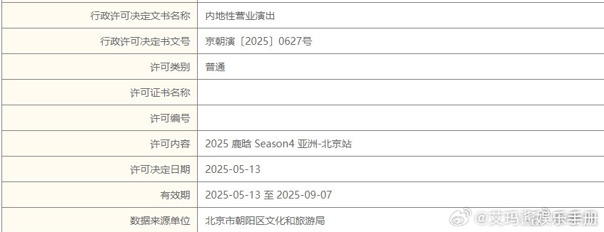鹿晗演唱会好🔥！亚洲巡演北京站获得批准，超110w许愿期待！ 你期待吗？鹿晗演