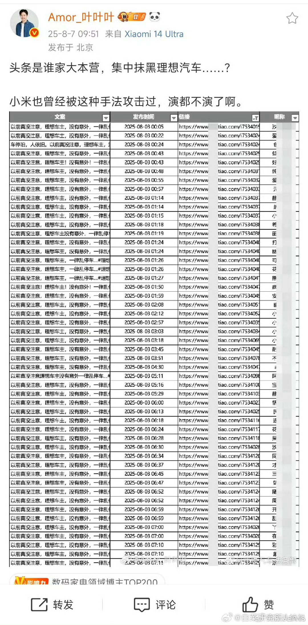 标题都懒得改，这么低劣的大规模水军行为，真没有人管吗？对什么牌子无所谓，这个路数