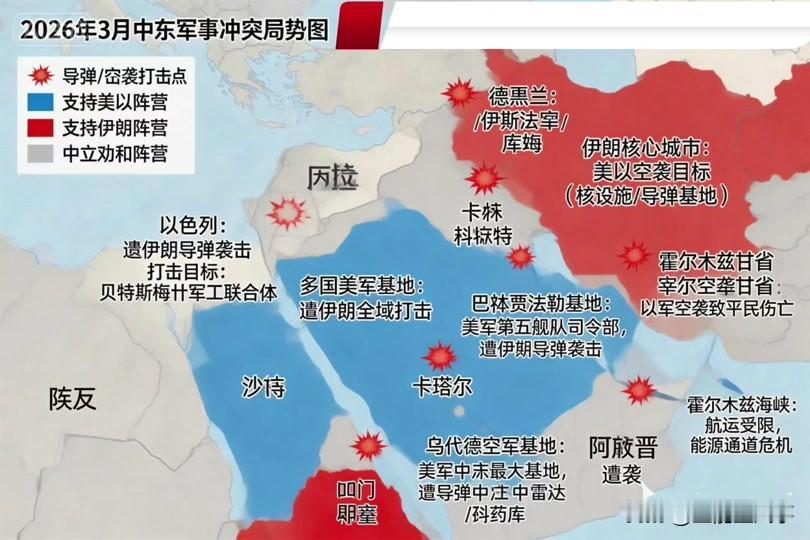 【全球冲突不是吵架，是旧世界裂开的阵痛：三根骨头撑起所有战火】
我眼中的全球冲突