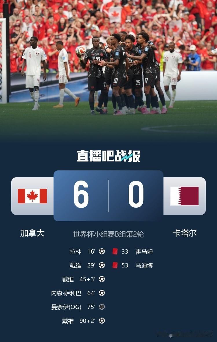 我的世界杯记忆北京时间6月19日凌晨6时，世界杯小组赛B组第2轮，加拿大对阵卡塔