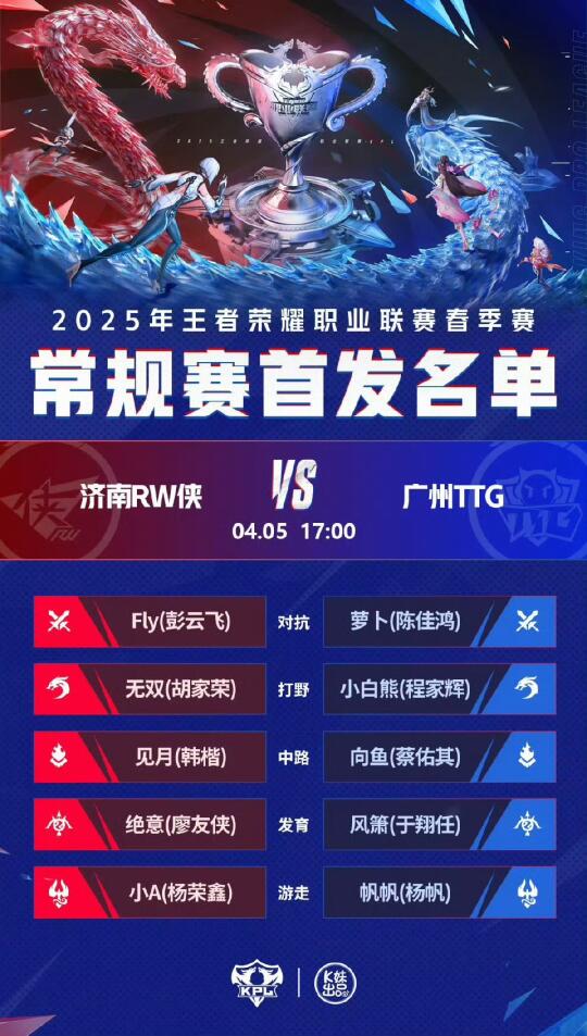 KPL今日首发 萝卜风箫首发