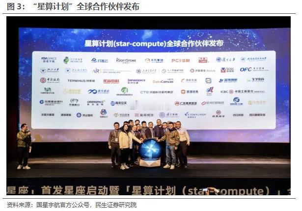 【算力上天】重要产业规划：“星算计划”预计将实现2800颗卫星组网并构建算力网络