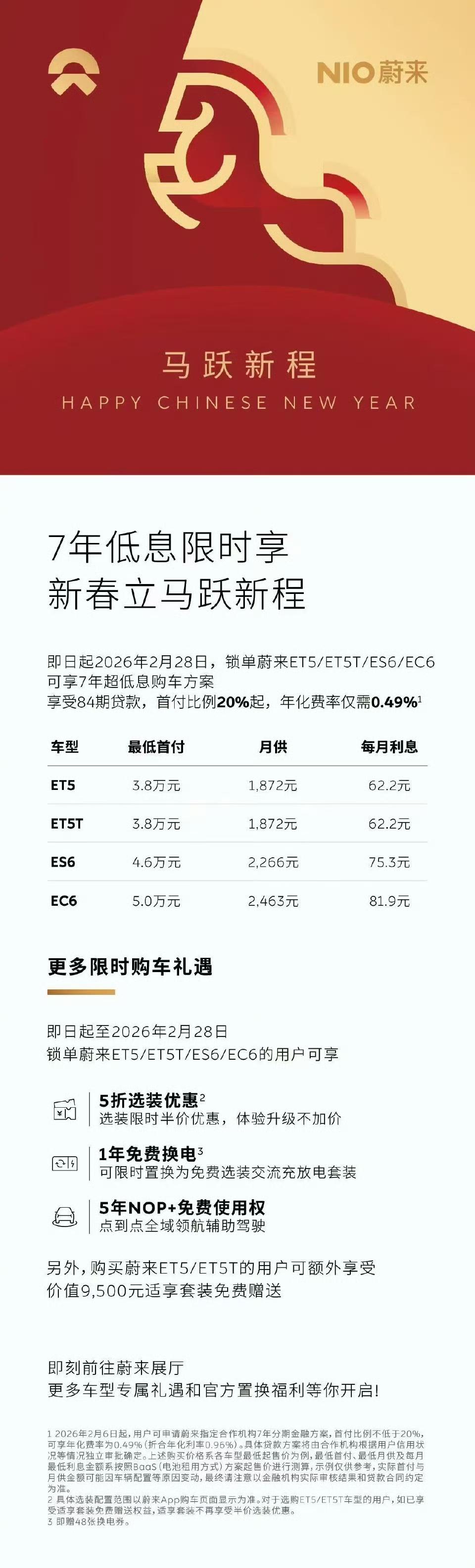 蔚来/乐道7年超长贷也来了[狗头]年化费率0.49%，快跟白借差不多了！[偷笑]