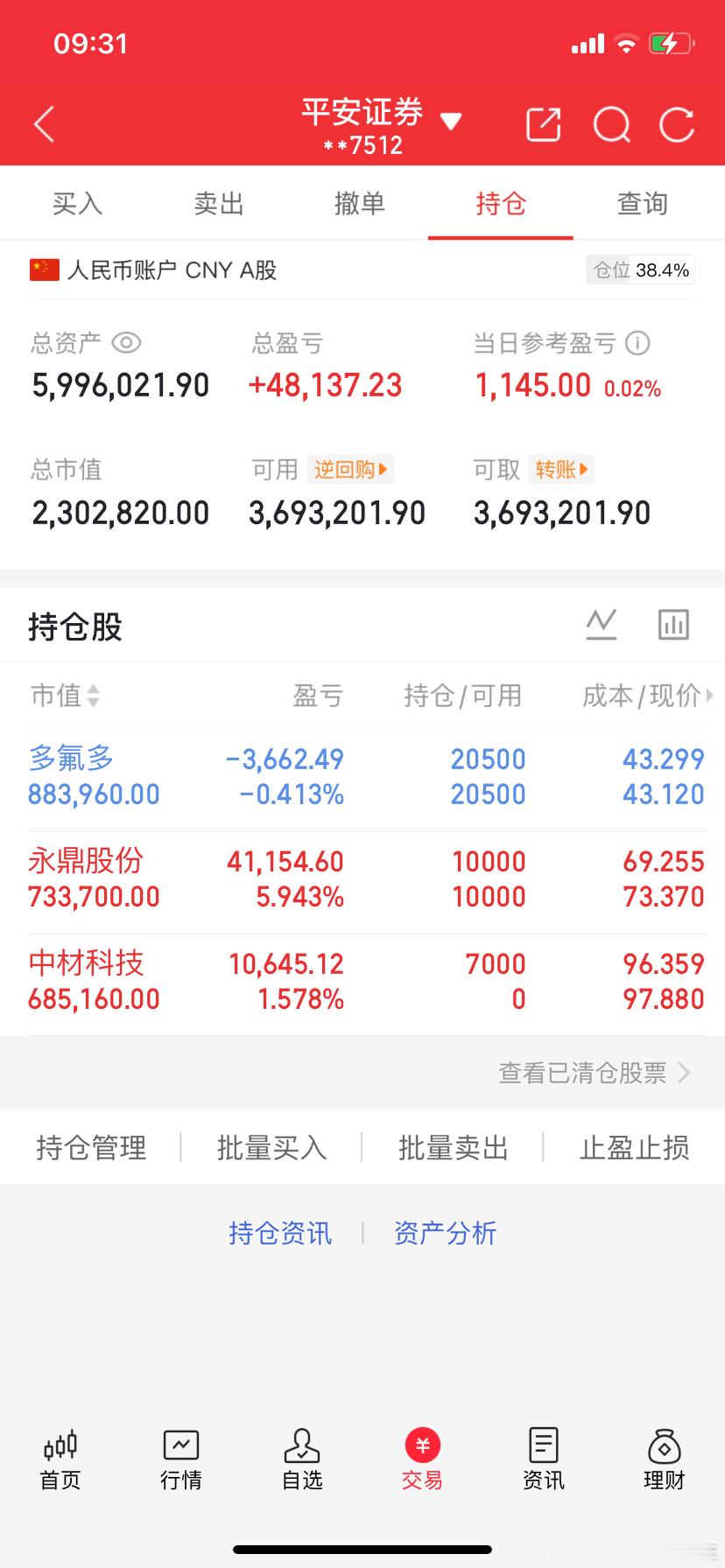 400万冲击800万目标！实盘第59天 操作全公开稳扎稳打，一步一脚印奔目标今日