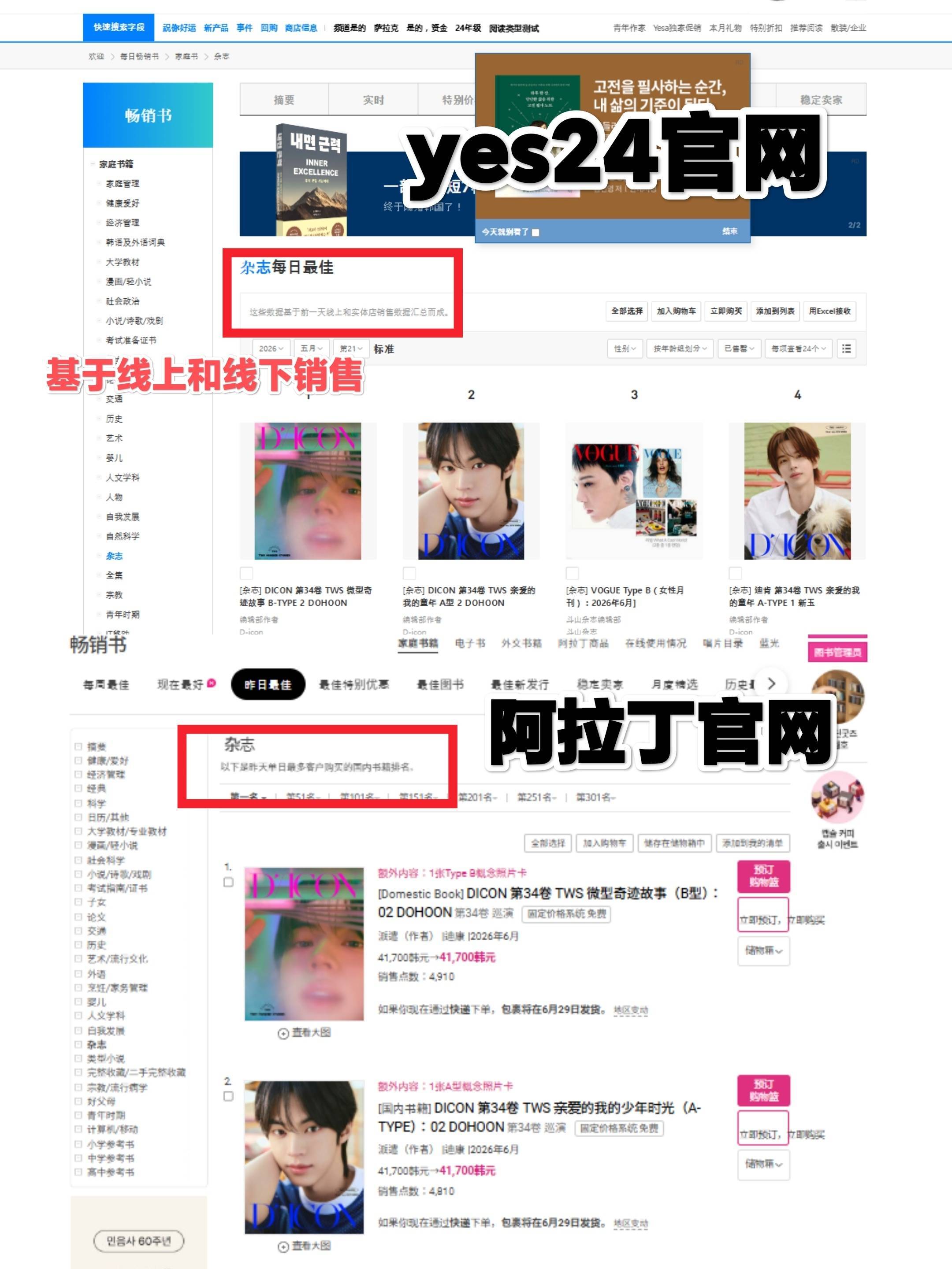 tws D社杂志单封战报 申惟金道勋到底谁是真金白银top？ 