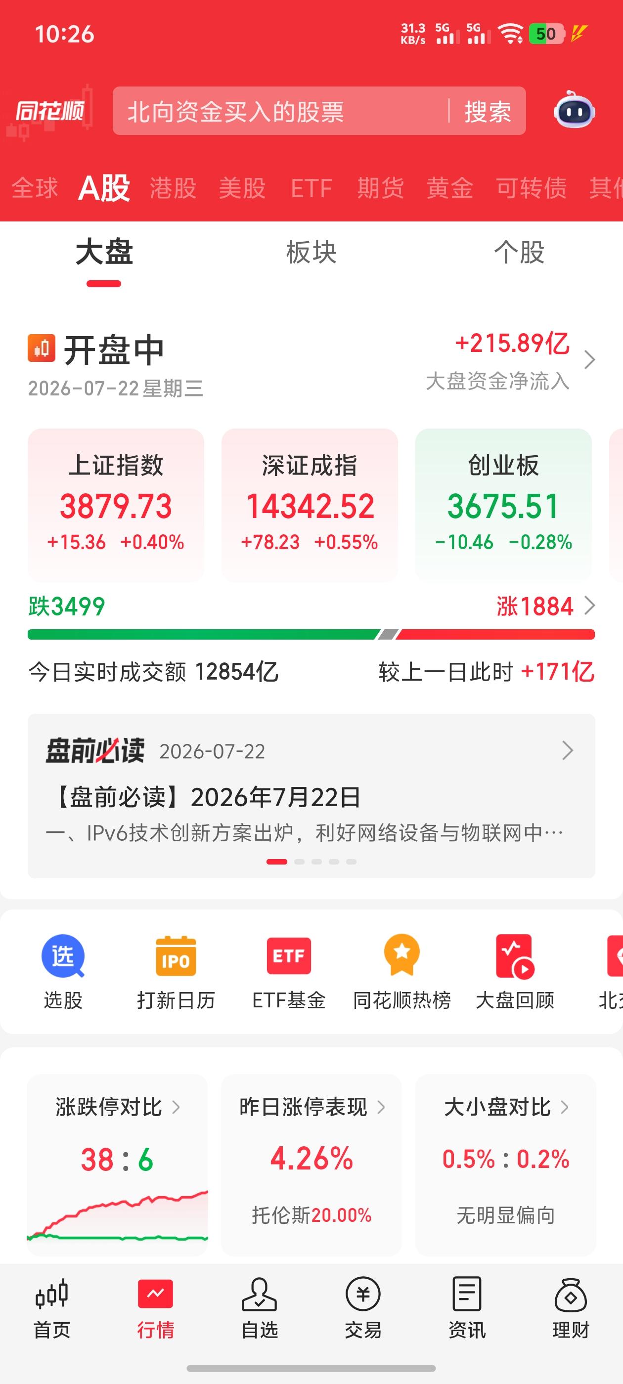 ⚠️以上内容仅为市场客观分析，不构成任何投资建议。股市风险较高，决策请自行谨慎判