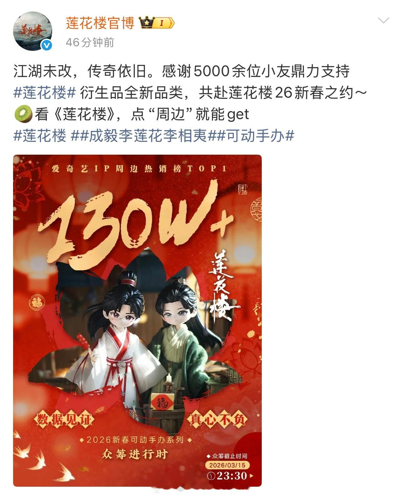 成毅《莲花楼》官方又发战报了真金白银见证长尾大爆剧播出三年了，周边还是那么顶光两