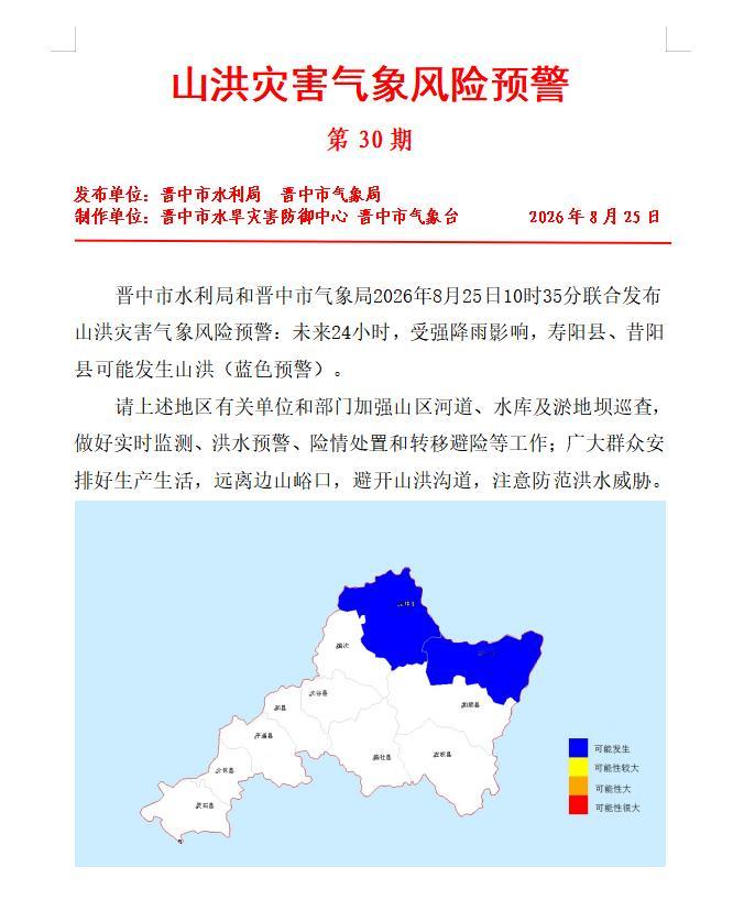 分享图片 