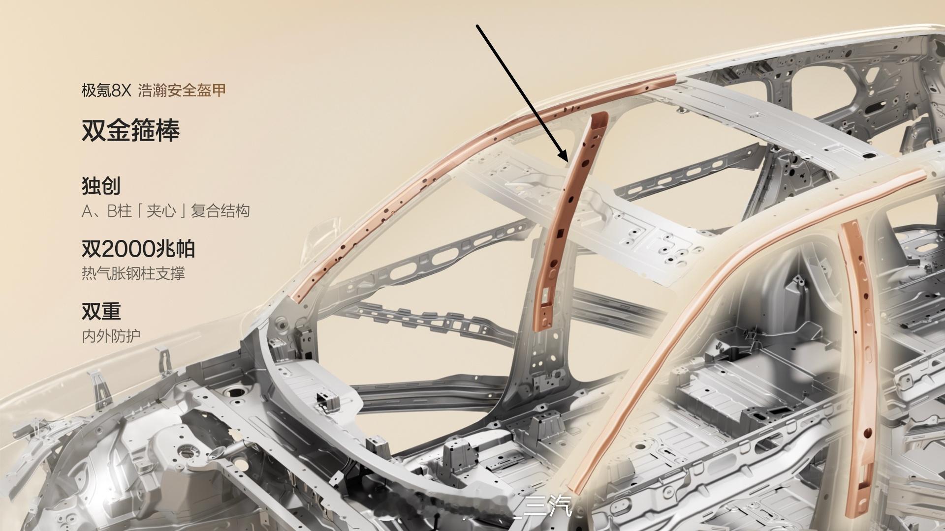 biw 好多答对了或基本答对B柱加强件不往下延申。因为B柱和门槛梁的交界处一般被