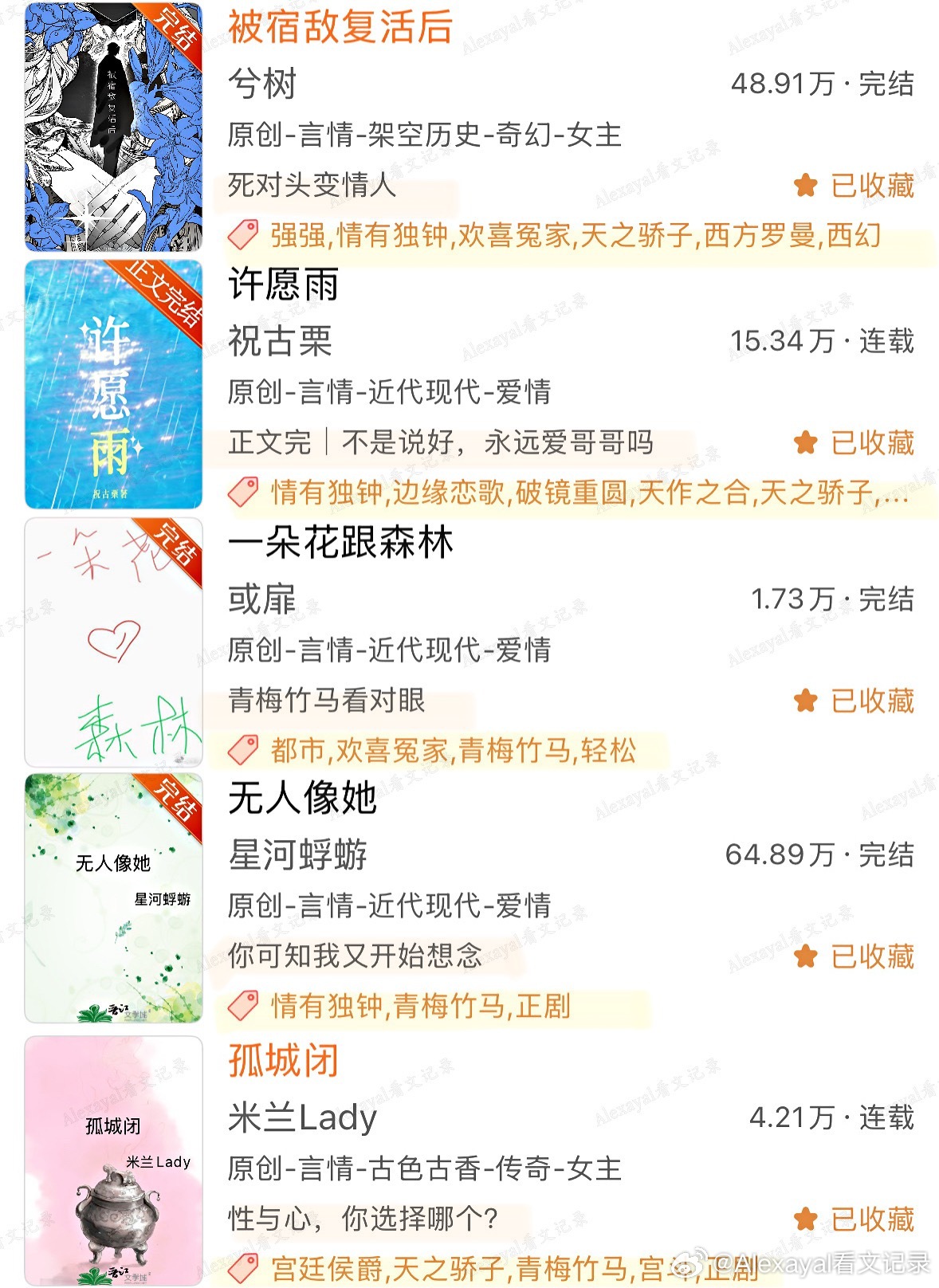 推文  超好看的细糠❗️各类型青梅竹马文天花板盘点第1️⃣期哪本是你的top？欢