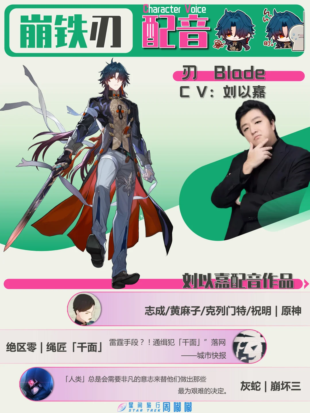 【崩铁】刃配音 | 声优都是“怪物”