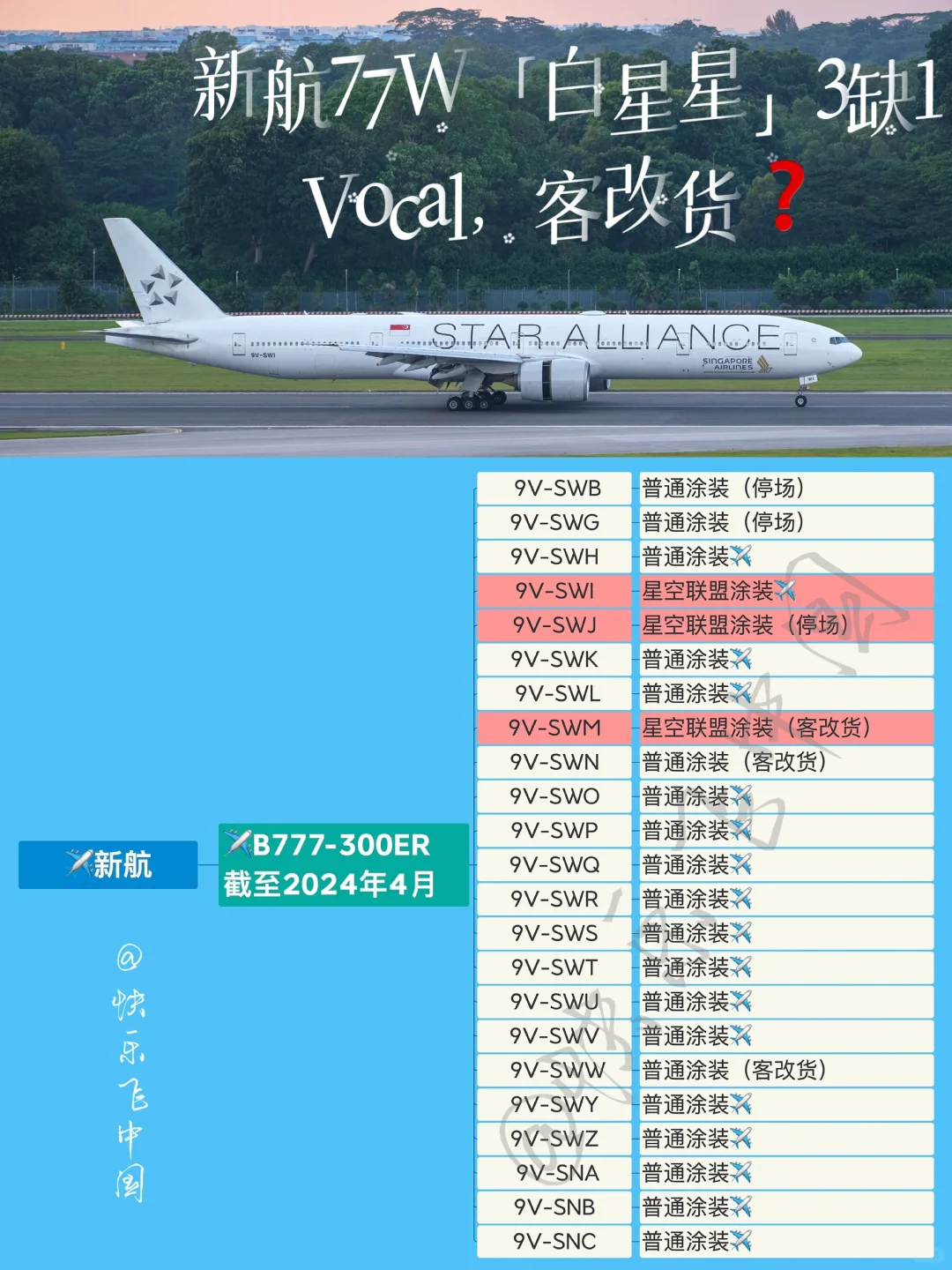Vocal！新航77W「白星星」3缺1，客改货❓