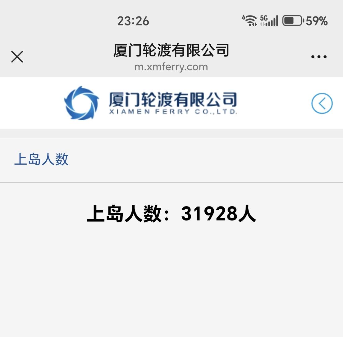 【7月4日，厦门轮渡上岛人数超过3.1万人次】

根据厦门轮渡官方账号提供的数据