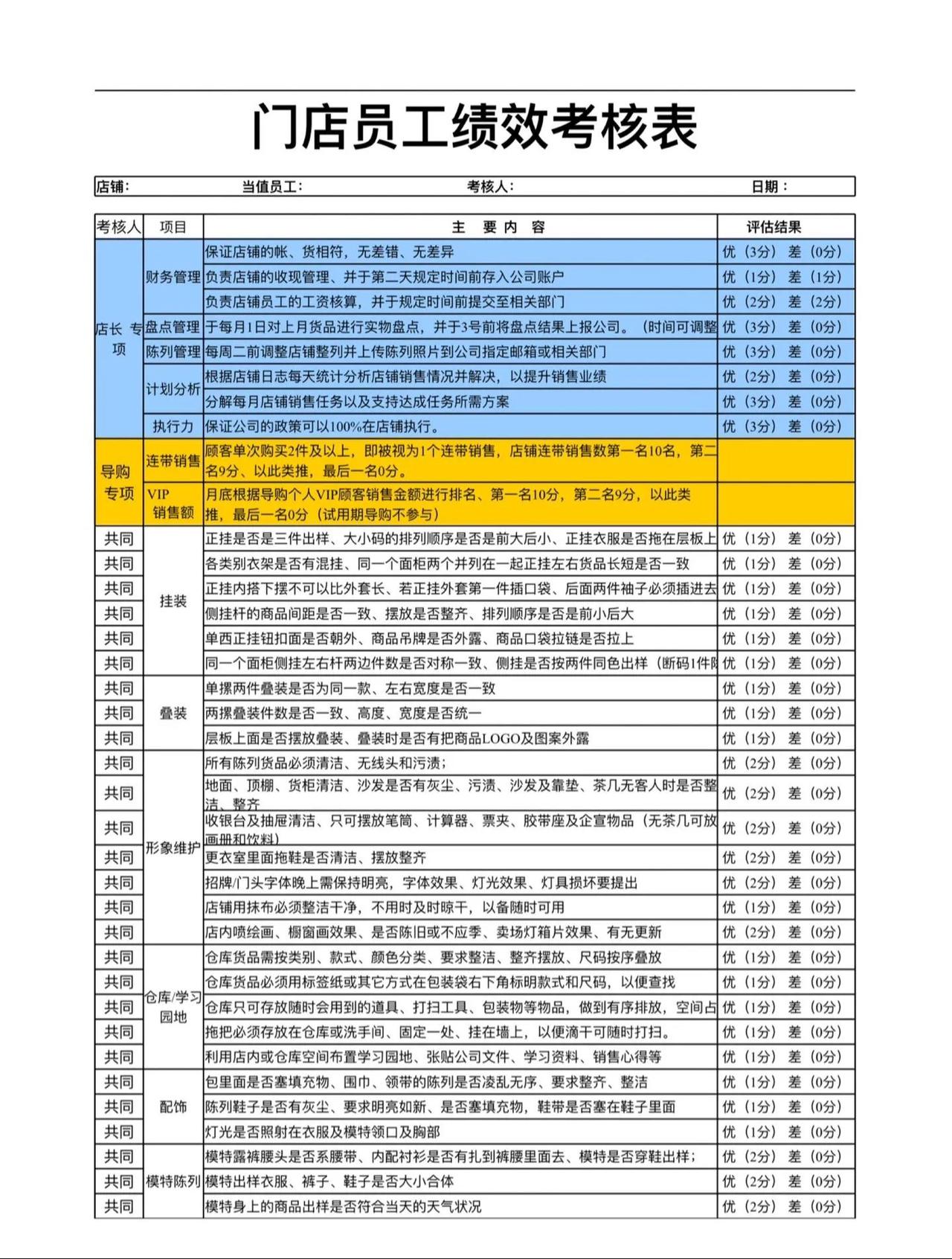 门店员工绩效考核表