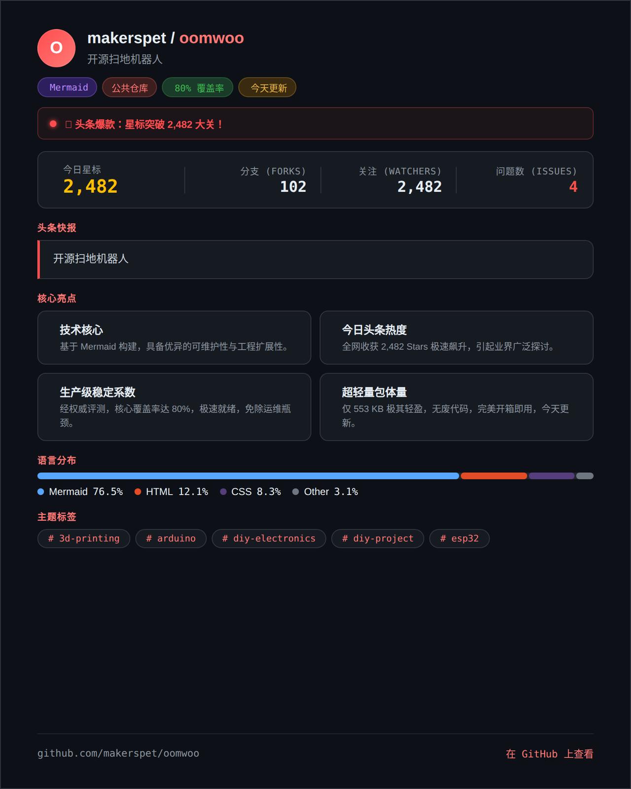 你是不是也幻想过自己手搓一个扫地机器人？别急着承认，反正我试过——从淘宝买回一堆