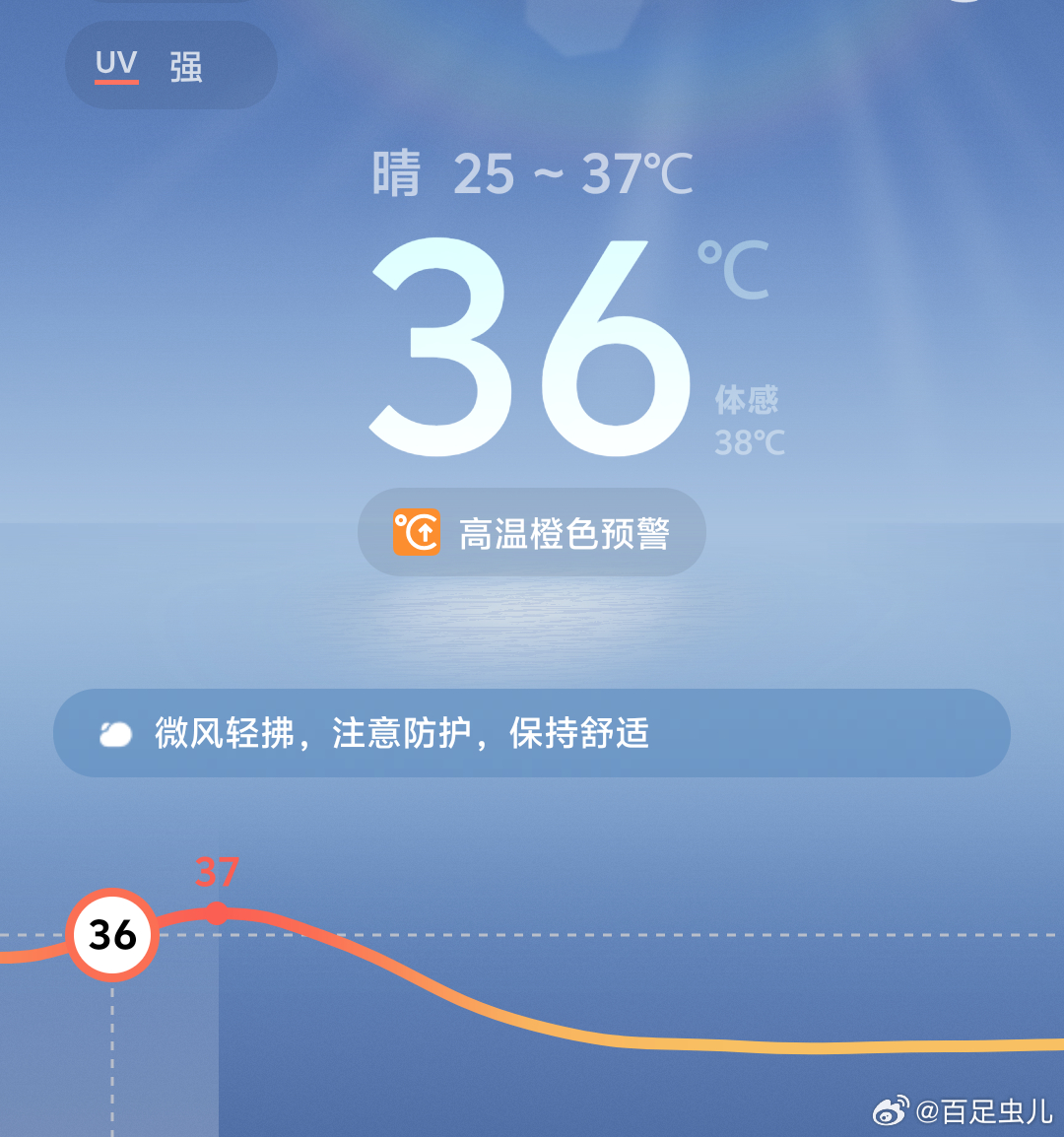下午还行A股继续红，持仓板块也继续往上涨了，周五盘面真是温和啊反正咱们舒适就好了