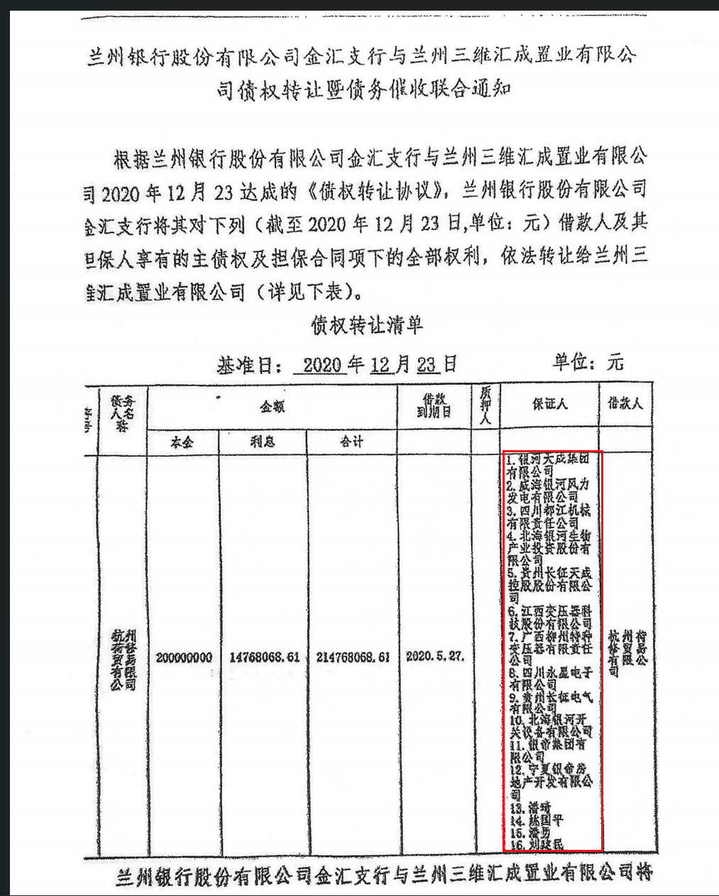 兰州银行11亿贷款迷局: 三家疑似 "空壳公司" 贷款担保链与资本暗流涌动