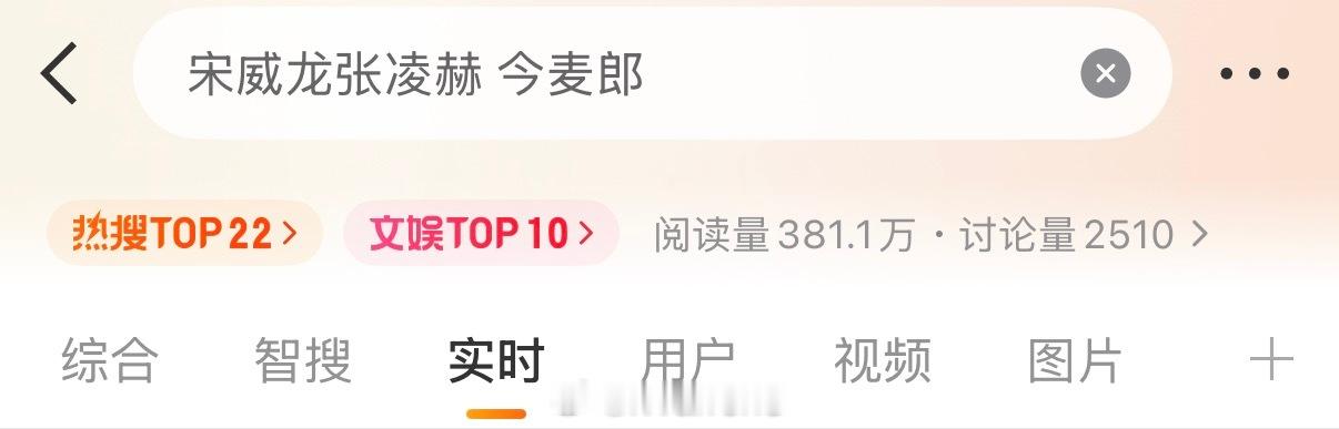 提问一下：近期话题关联带张凌赫上热搜至少有几次了呢？宋威龙张凌赫 今麦郎