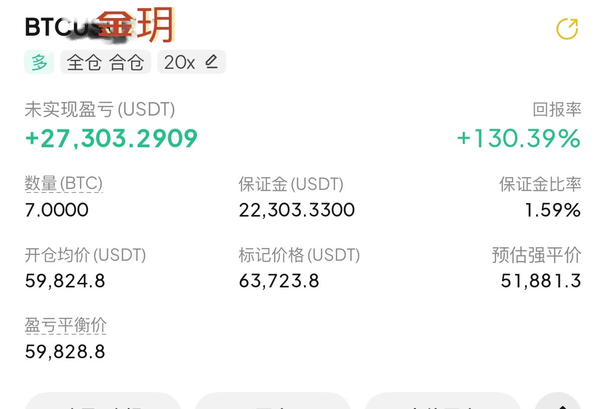 大饼多弹继续持有中币圈