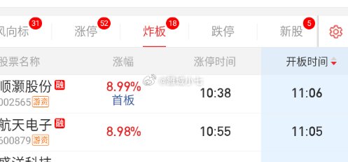 顺灏、电子都炸。 