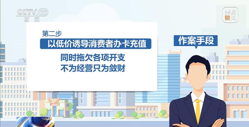 央视曝健身房割韭菜 基本就是“冲会员+跑路”模式所以健身房、游泳馆。。这类就是一