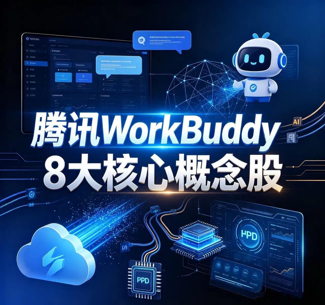 腾讯WorkBuddy8大核心概念股1、普联软件（300996）明略科技（腾讯为